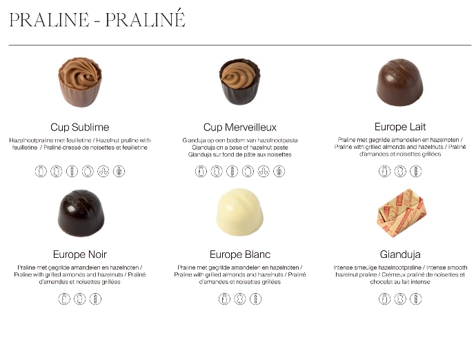 Daskalides Méru | Chocolat Belge Premium dans l’Oise